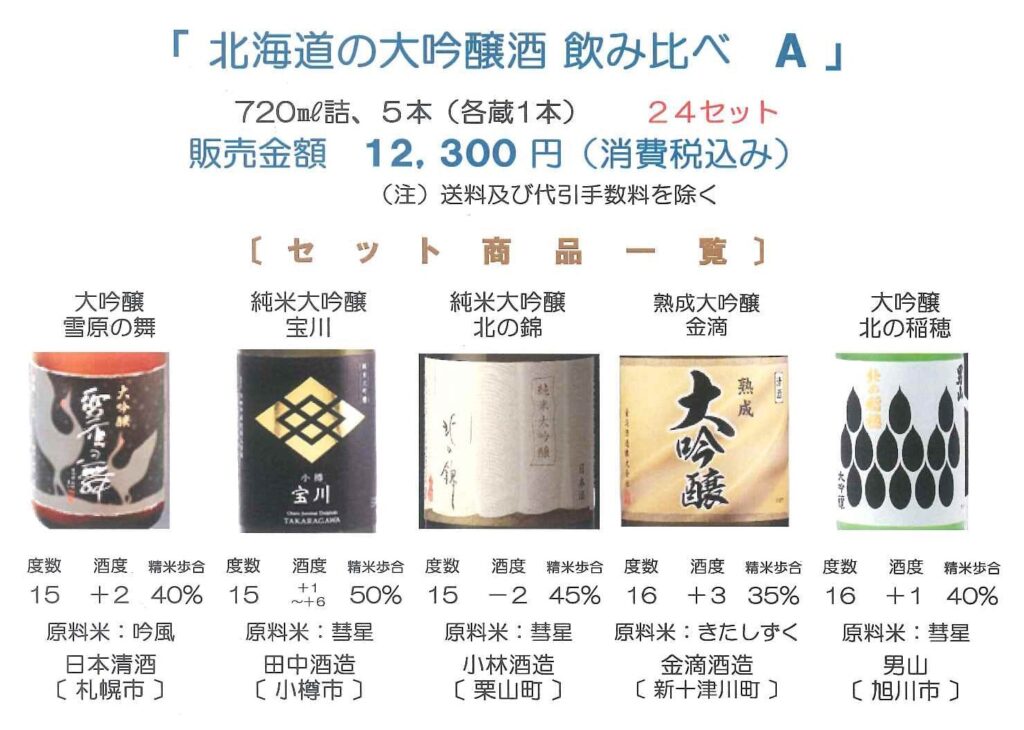 北海道の酒 消費拡大応援ＳＨＯＰ」開設 | 北海道酒造組合